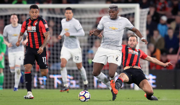 累积和化学 累积和化学